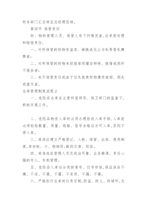 仓库管理制度流程.docx