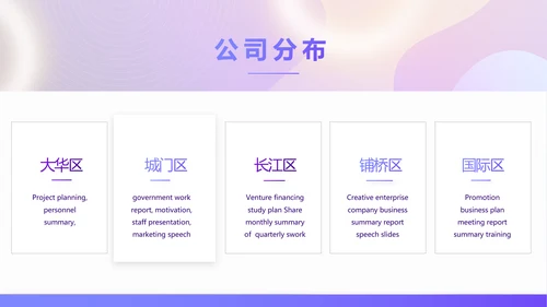 紫色大气电商转正述职报告动态PPT模板