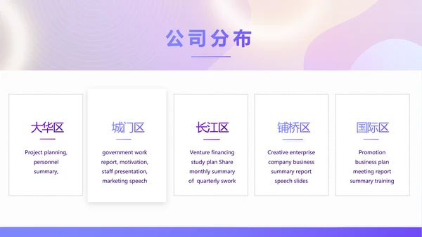 紫色大气电商转正述职报告动态PPT模板