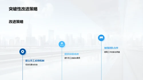 人力资源年终总结
