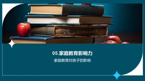 携手共育优秀五年级