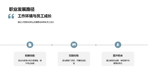 工业革新与企业传承