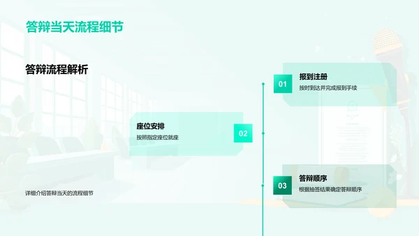 硕士答辩技巧PPT模板