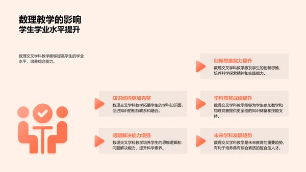 初中数理融合教学PPT模板