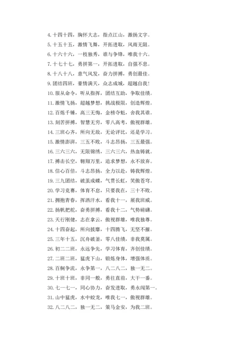 运动会口号(合集15篇).docx