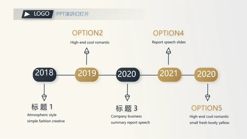 金色稳重大气商业计划书创业融资PPT动态