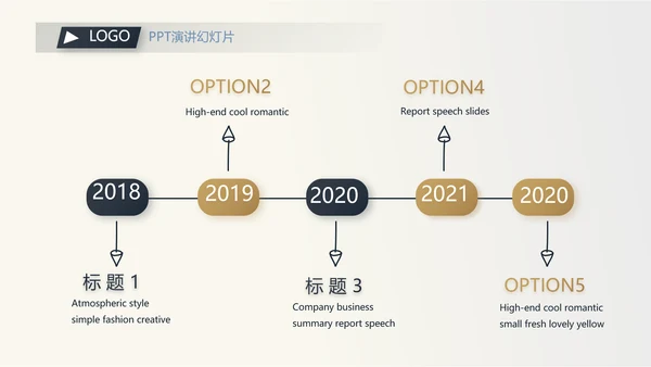 金色稳重大气商业计划书创业融资PPT动态