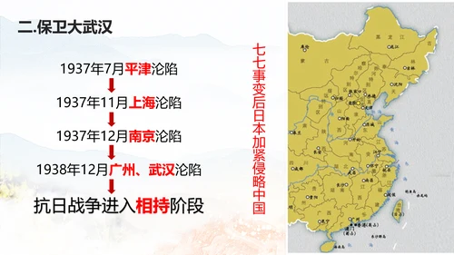 抗日战争之正面战场台儿庄战役PPT课件