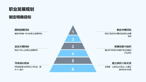 搏击房产江湖