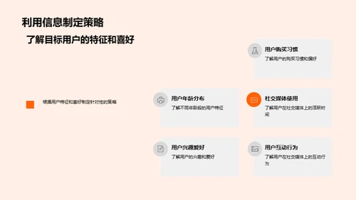 双十一社媒营销全解析