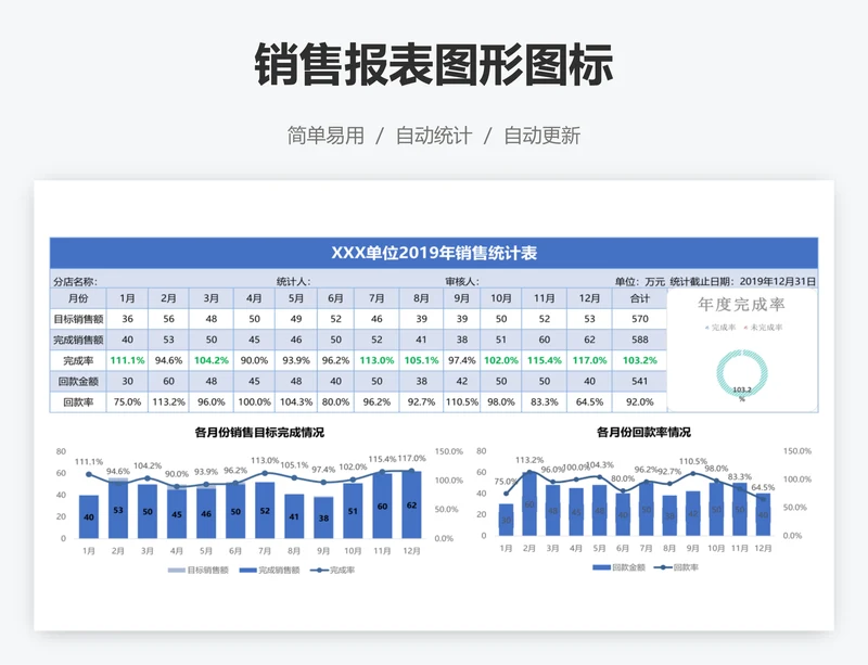 销售报表图形图标