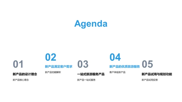 旅游新品发布报告PPT模板