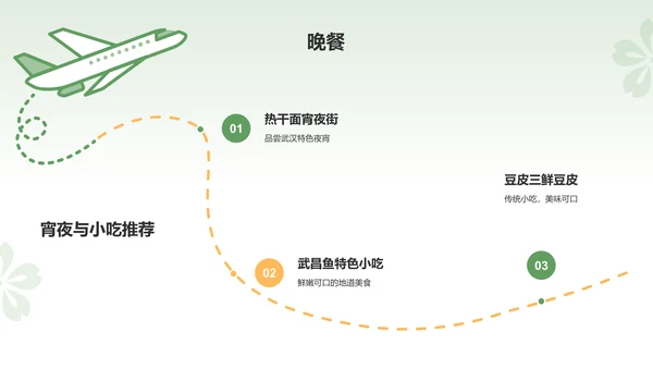 绿色扁平风旅游出行计划旅游攻略PPT模板