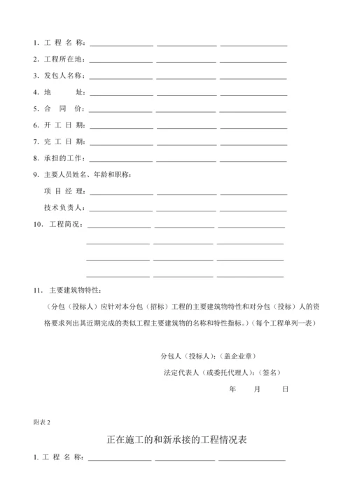 分包工程邀请招标资格予审文件(公司内部规范文本).docx