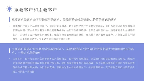蓝色插画风客户分级管理企业员工培训PPT课件