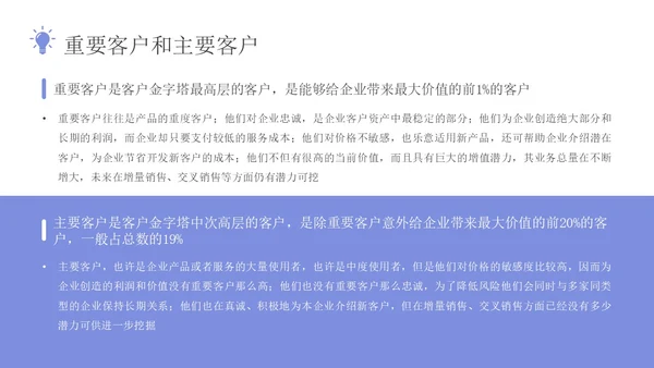 蓝色插画风客户分级管理企业员工培训PPT课件
