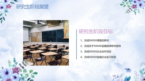 紫色清新水彩花卉考研复试自我介绍PPT模板
