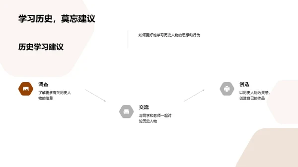 历史巨人研究探秘