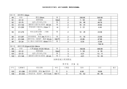 园林景观工程预算实例样本