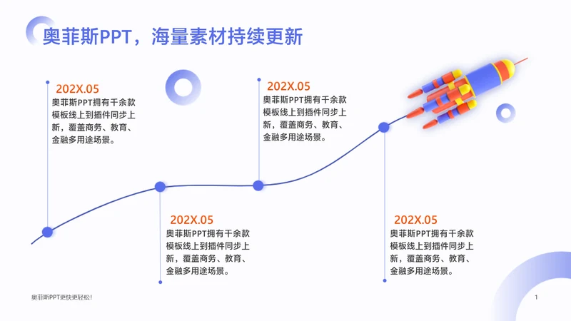简约风递进关系并列关系4项PPT图文页