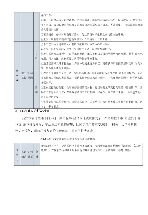 地铁工程特点、重点、难点分析及对策11