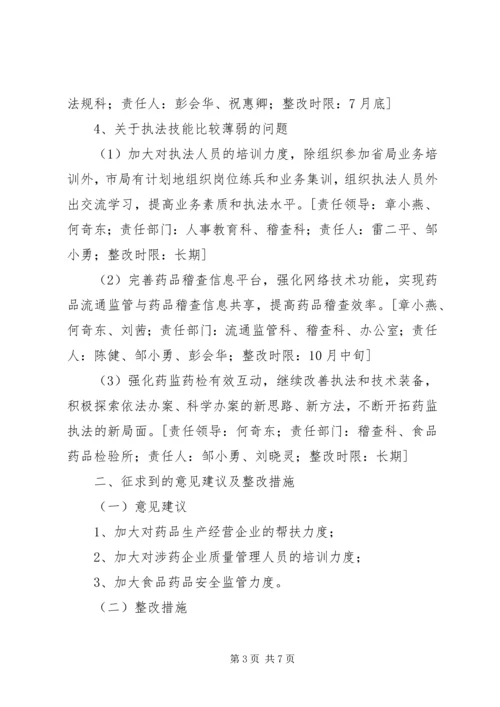 食药监局机关效能建设年查摆问题整改方案 (3).docx