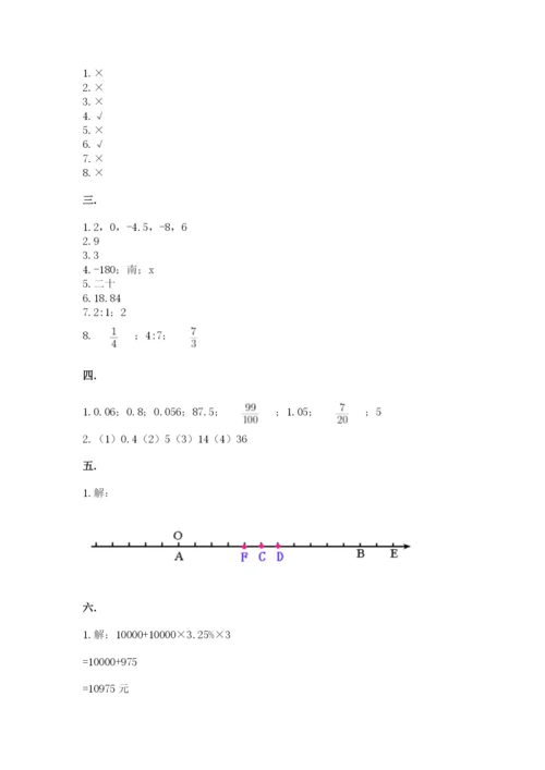 青岛版六年级数学下学期期末测试题（名师推荐）.docx