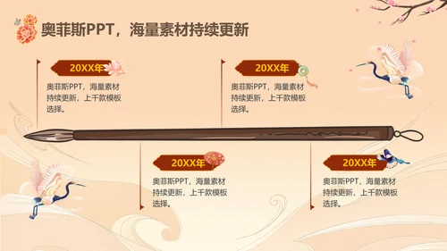 中国风橙红色毕业论文答辩PPT