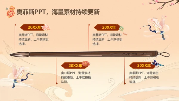 中国风橙红色毕业论文答辩PPT