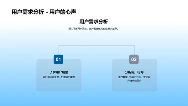 智慧云航，引领未来