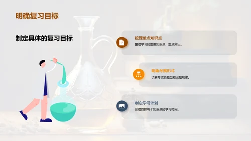 高考攻略：科学备考