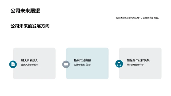 融资助力，梦想前行