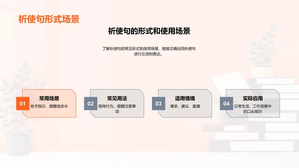 英语基础教学PPT模板