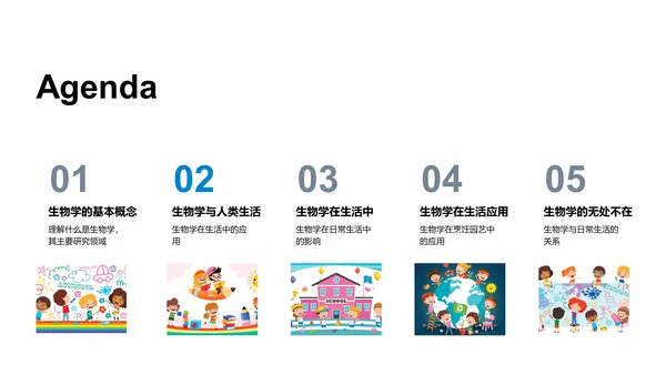 生物学在日常生活中的应用PPT模板