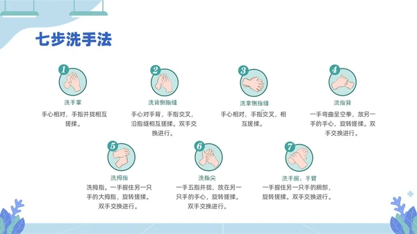 蓝色插画医务人员培训手卫生规范PPT课件爱国卫生月