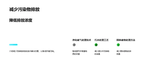绿色农业：新经济引擎