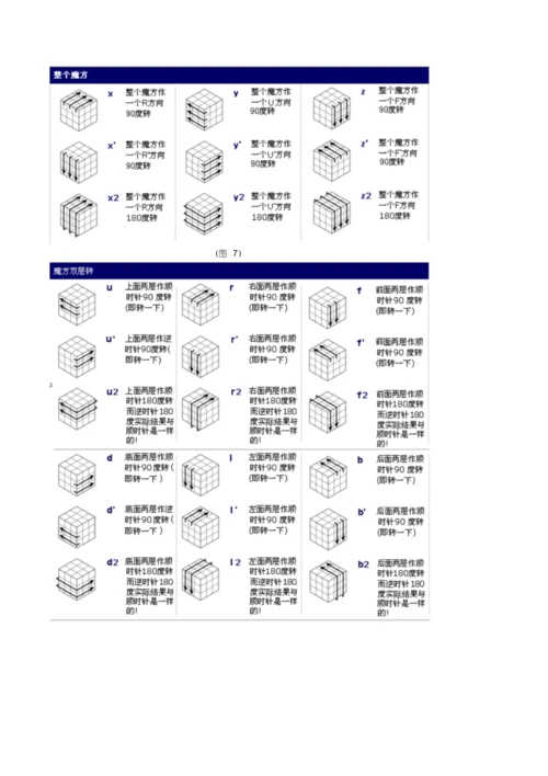 新手魔方公式图解学习资料.docx