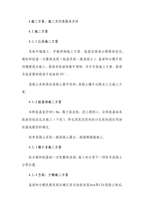 下穿高速综合标准施工专业方案.docx