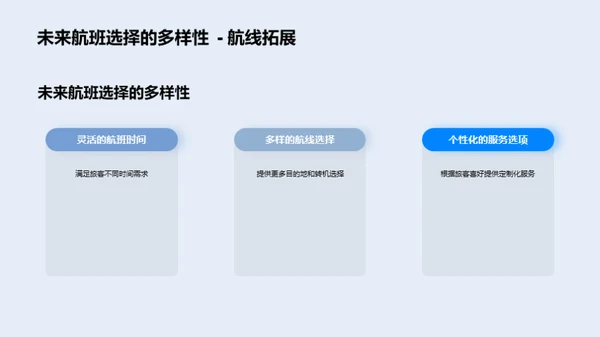 翱翔未来：空中交通革新