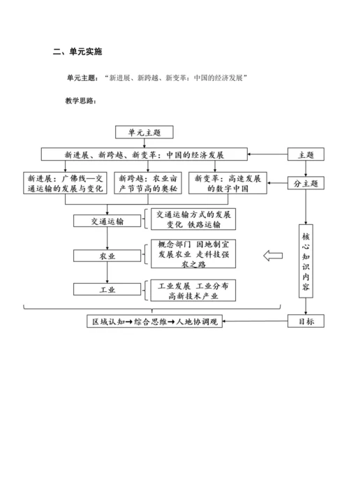 【大单元教学】第四章 中国的经济发展大单元整体教学--人教版（新课标）八上（单元分析）