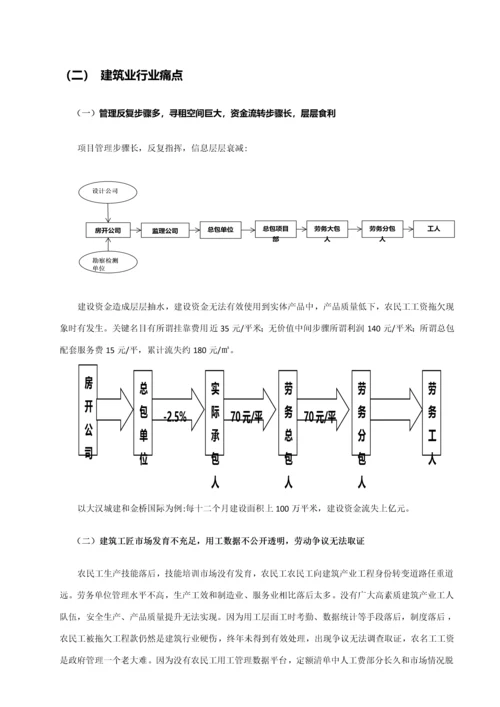 互联网经典建筑公司商业专项计划书.docx