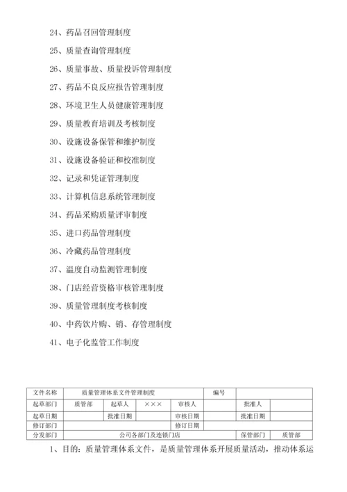 连锁药店GSP管理制度(最新).docx