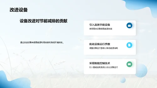 环保创新：企业新动力
