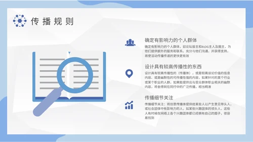公司病毒式营销宣传策略通用PPT模板