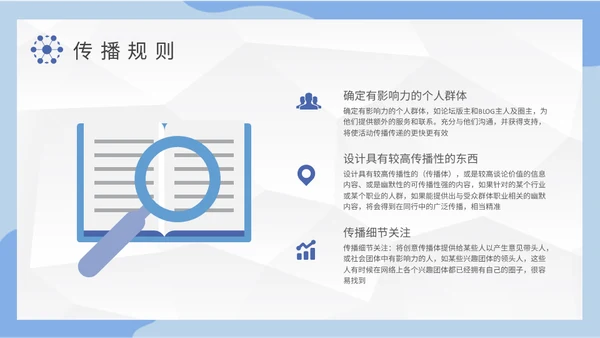 公司病毒式营销宣传策略通用PPT模板