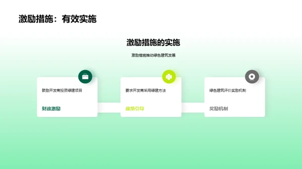 绿建未来，节能先行