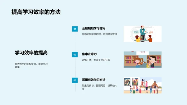 提升学习动力讲座PPT模板