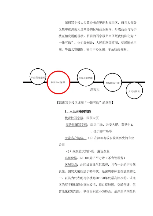 深圳地铁大厦整体招租策划报告DOC61页共61页DOC