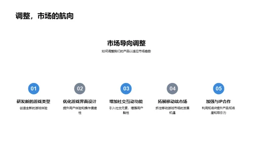 游戏娱乐的科技新纪元