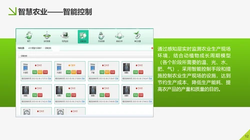 智慧农业农村信息化解决方案PPT模板